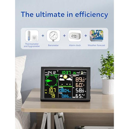 Weather Wind: AIRAIN TECH 10-in-1 Wireless Weather Station – Side View