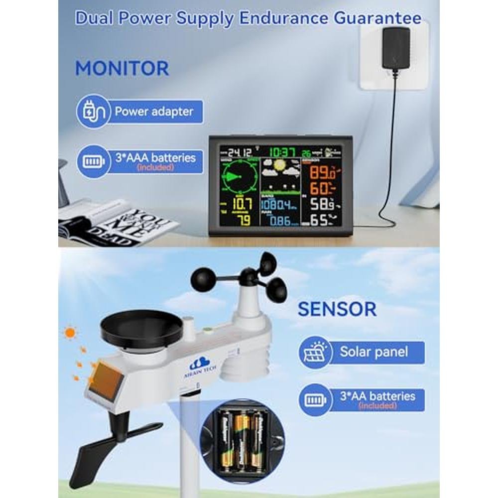 Weather Wind: AIRAIN TECH 10-in-1 Wireless Weather Station – In Use