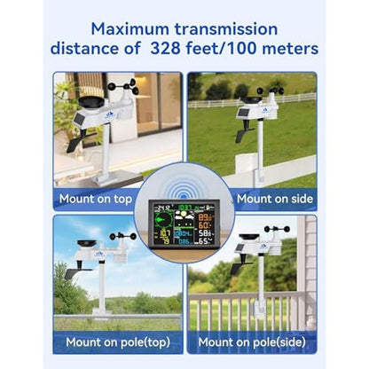 Weather Wind: AIRAIN TECH 10-in-1 Wireless Weather Station – Packaging