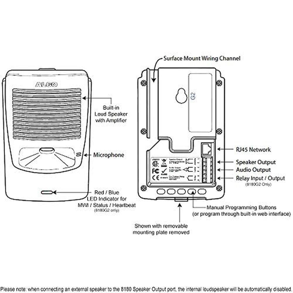 Algo 8180G2: PoE IP Paging and SIP Loud Ringer Indoor Audio – Close-up Detail