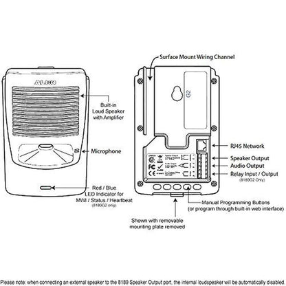 Algo 8180G2: PoE IP Paging and SIP Loud Ringer Indoor Audio – Close-up Detail