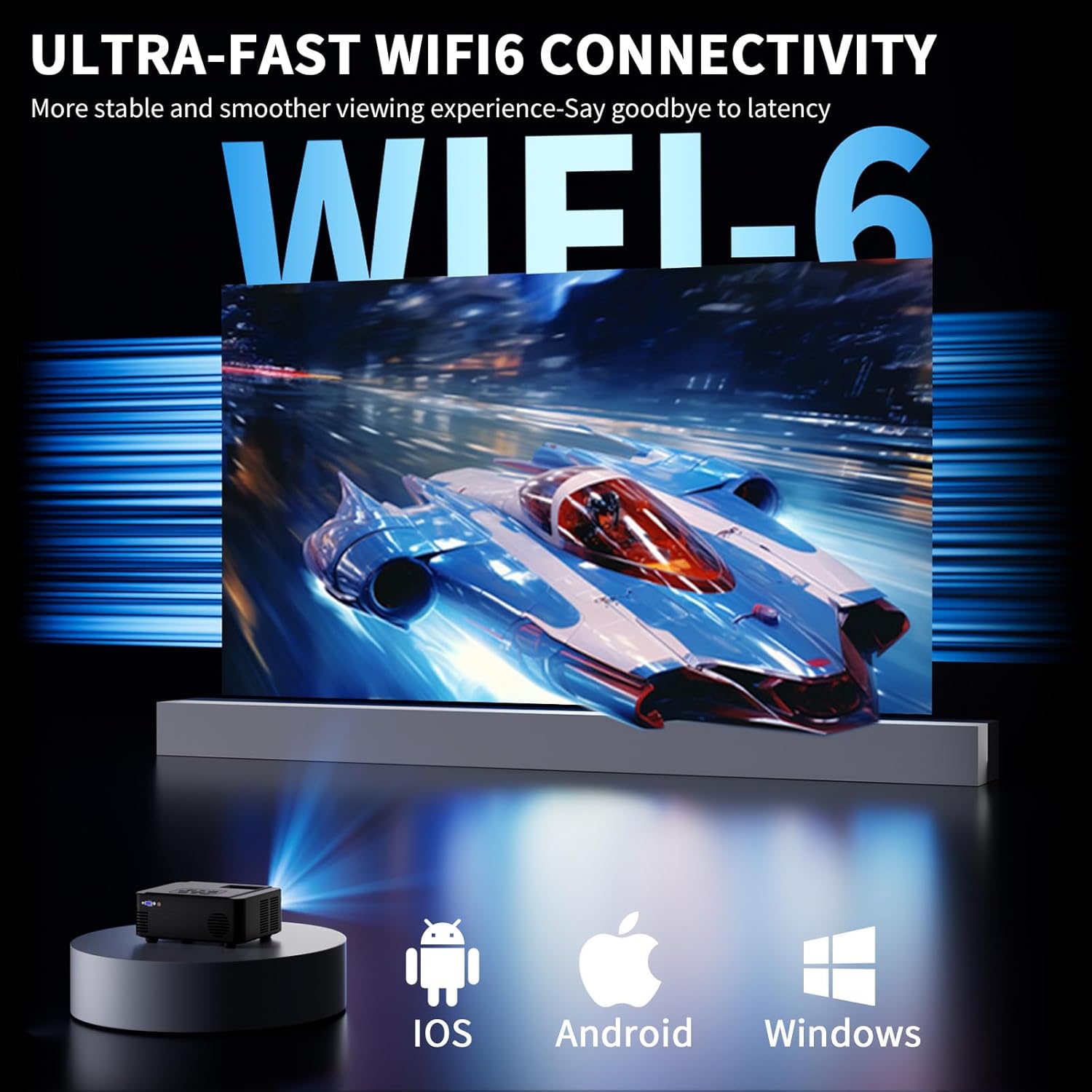 Projector with WIFI and Bluetooth – Side View