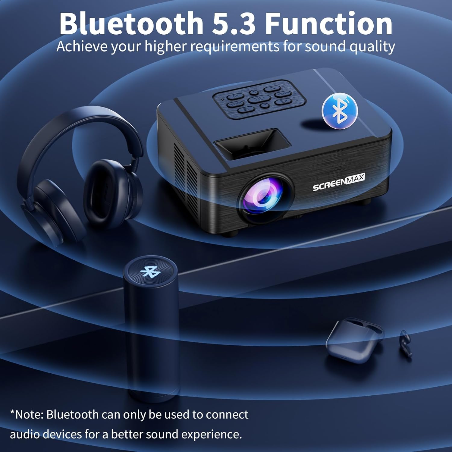 Projector with WIFI and Bluetooth – Close-up Detail