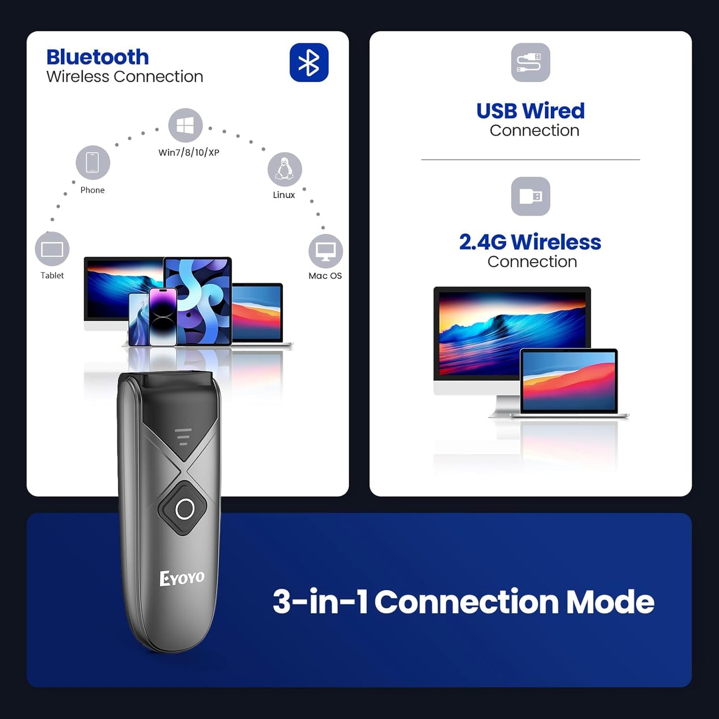 Eyoyo Bluetooth 2D&1D Barcode Scanner – Close-up Detail