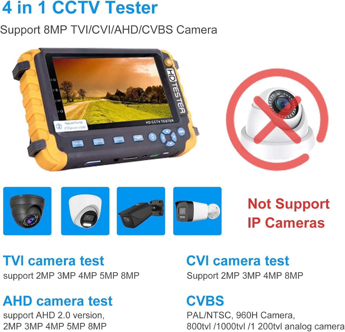 Anpviz 5-Inch 4-in-1 CCTV Monitor Tester for – Close-up Detail