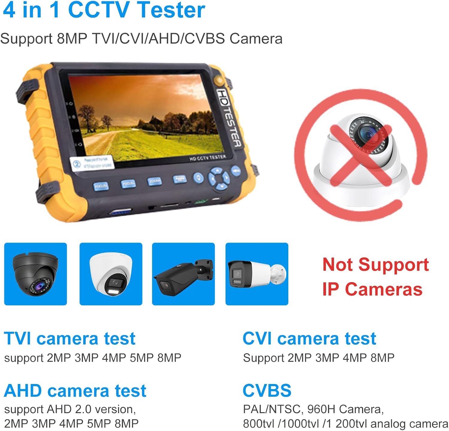 Anpviz 5-Inch 4-in-1 CCTV Monitor Tester for – Close-up Detail