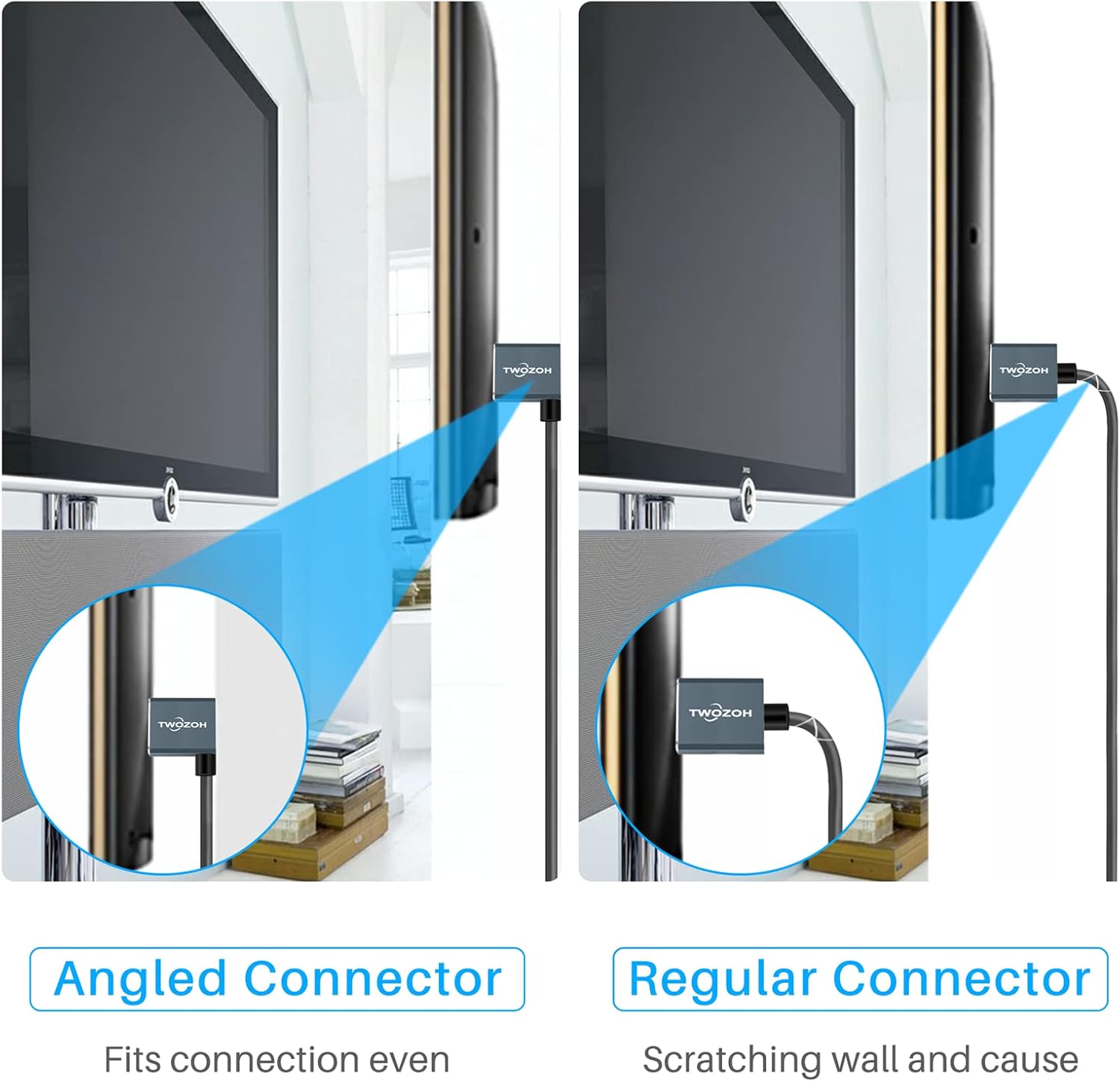 Twozoh Flexible HDMI to HDMI Cable Left Angled 90 degree – Close-up Detail