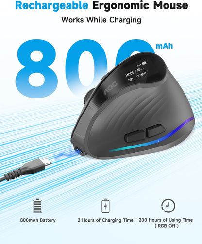 AOC 2.4GHz Ergonomic Mouse: Wireless Bluetooth Vertical – In Use