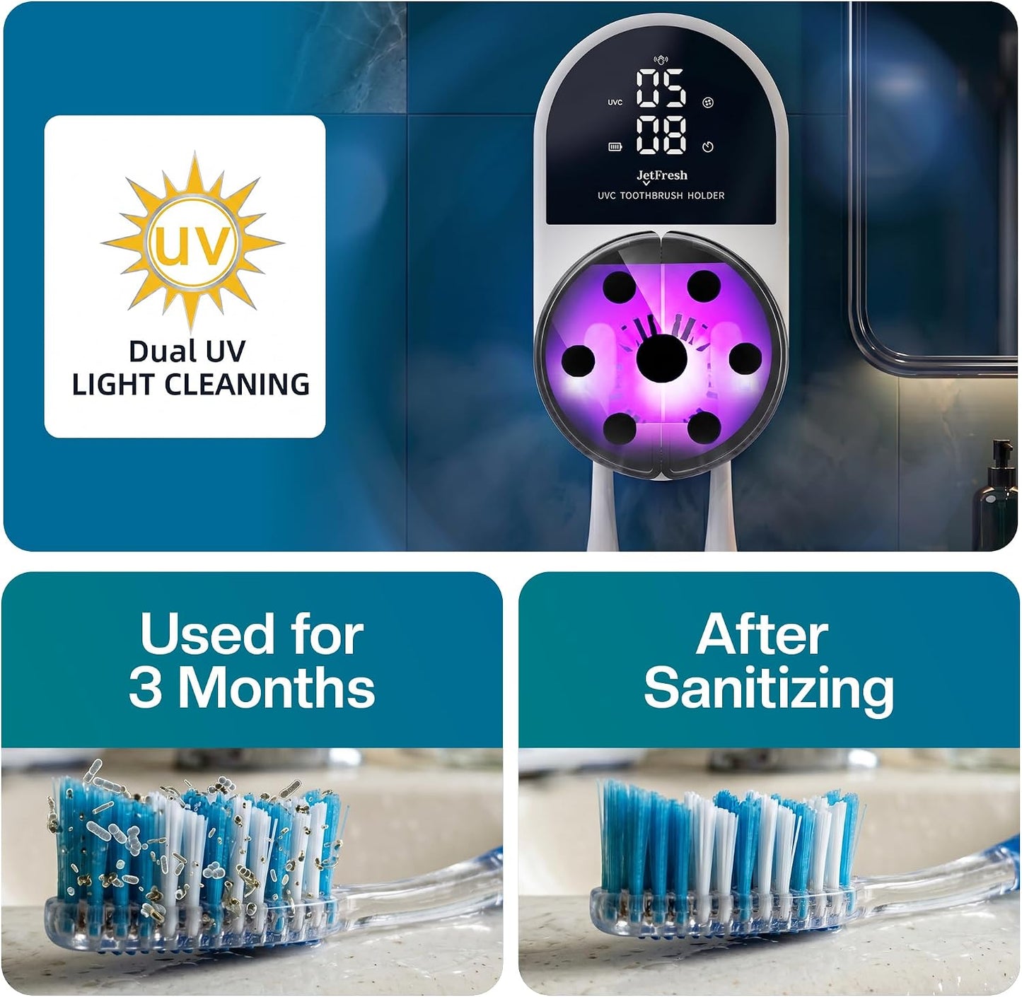 Jetfresh UV Toothbrush Sanitizer Holder – In Use