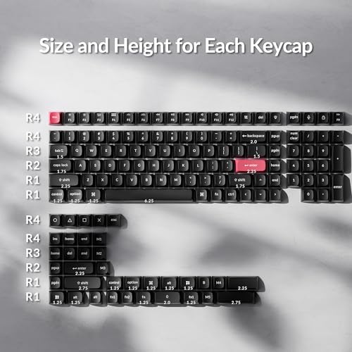 Keychron OSA Profile Double-Shot PBT Keycap Full Keycap Set – Close-up Detail