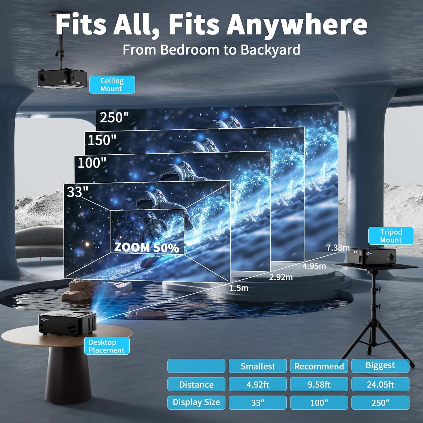 Projector with WIFI and Bluetooth – In Use