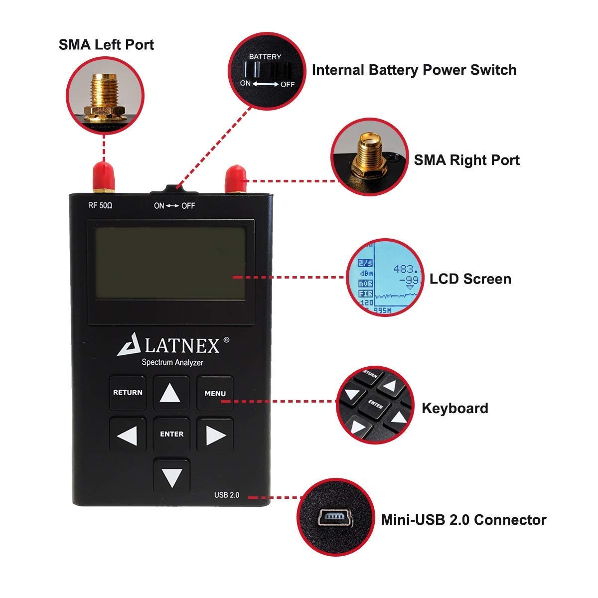 SPA-7GE RF Explorer Spectrum Analyzer – In Use