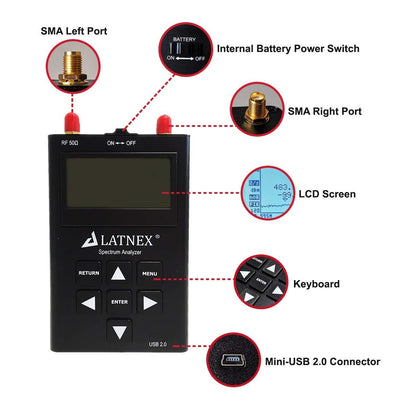 SPA-7GE RF Explorer Spectrum Analyzer – In Use