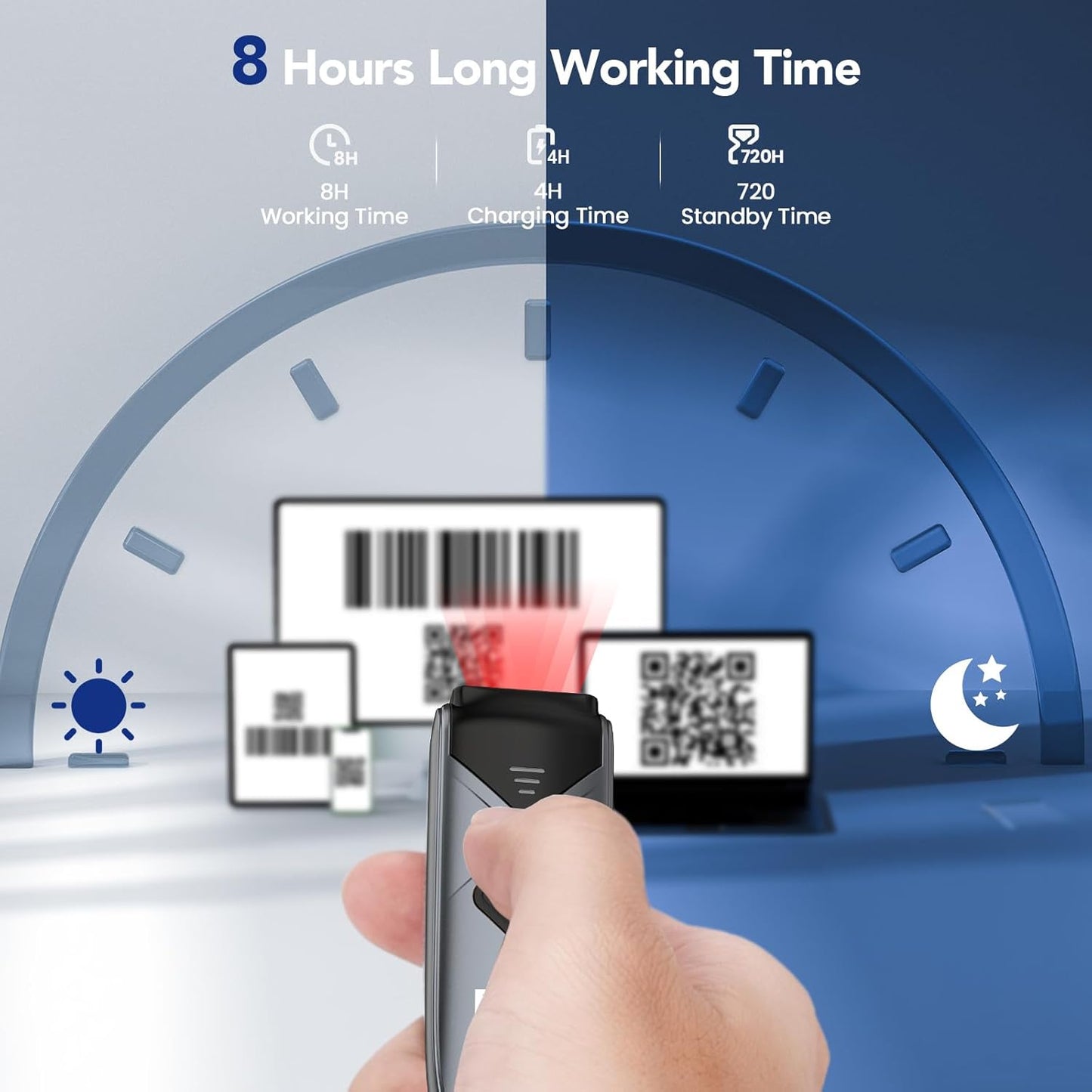 Eyoyo Bluetooth 2D&1D Barcode Scanner – Packaging