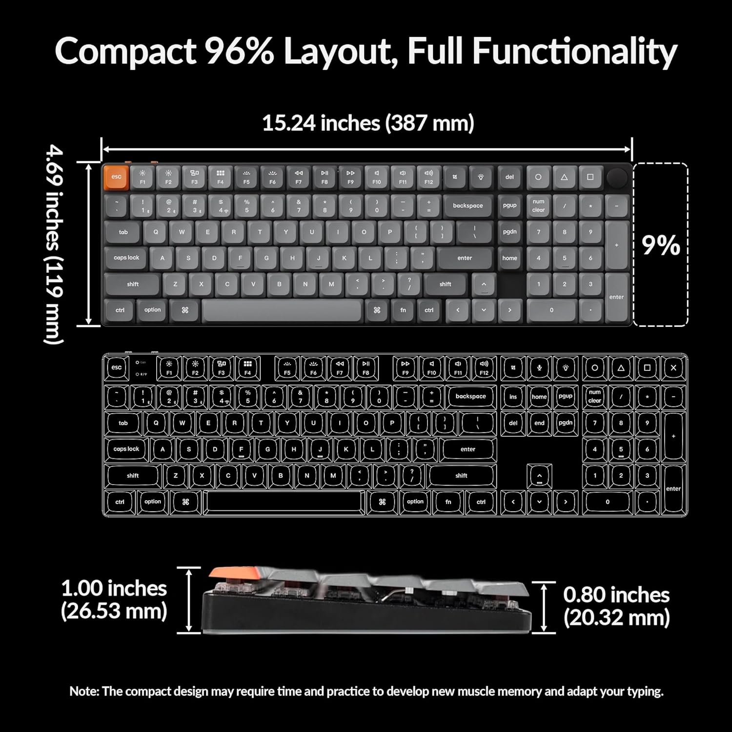 Keychron K17 Max 96% Layout QMK/Launcher Ultra-Slim – Packaging