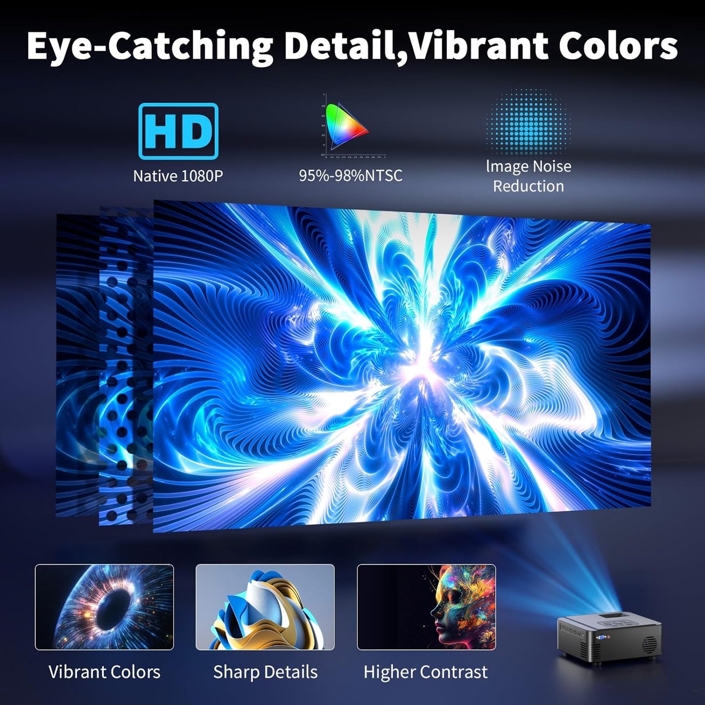 Projector with WIFI and Bluetooth – Packaging