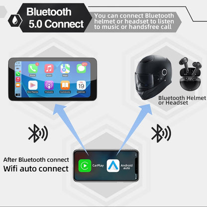 Motorcycle CarPlay & Android Auto – Packaging