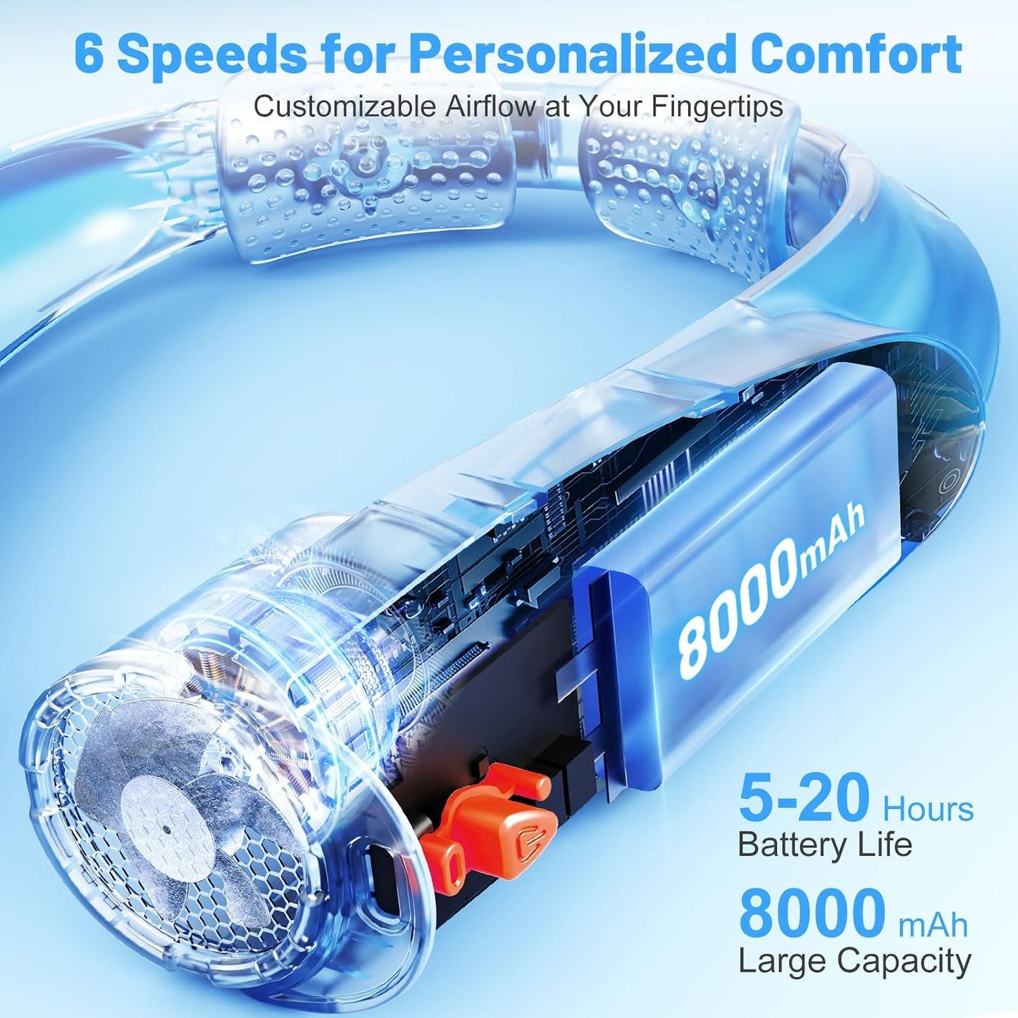 AI Portable Neck Fan with 6 Powerful Speeds – Packaging