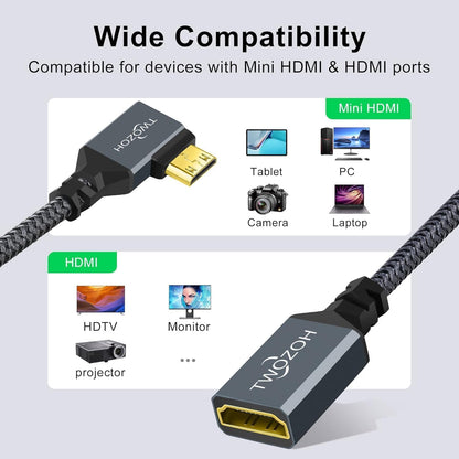 Twozoh 90 Left Angle Mini HDMI to HDMI Adapter Cable – Packaging