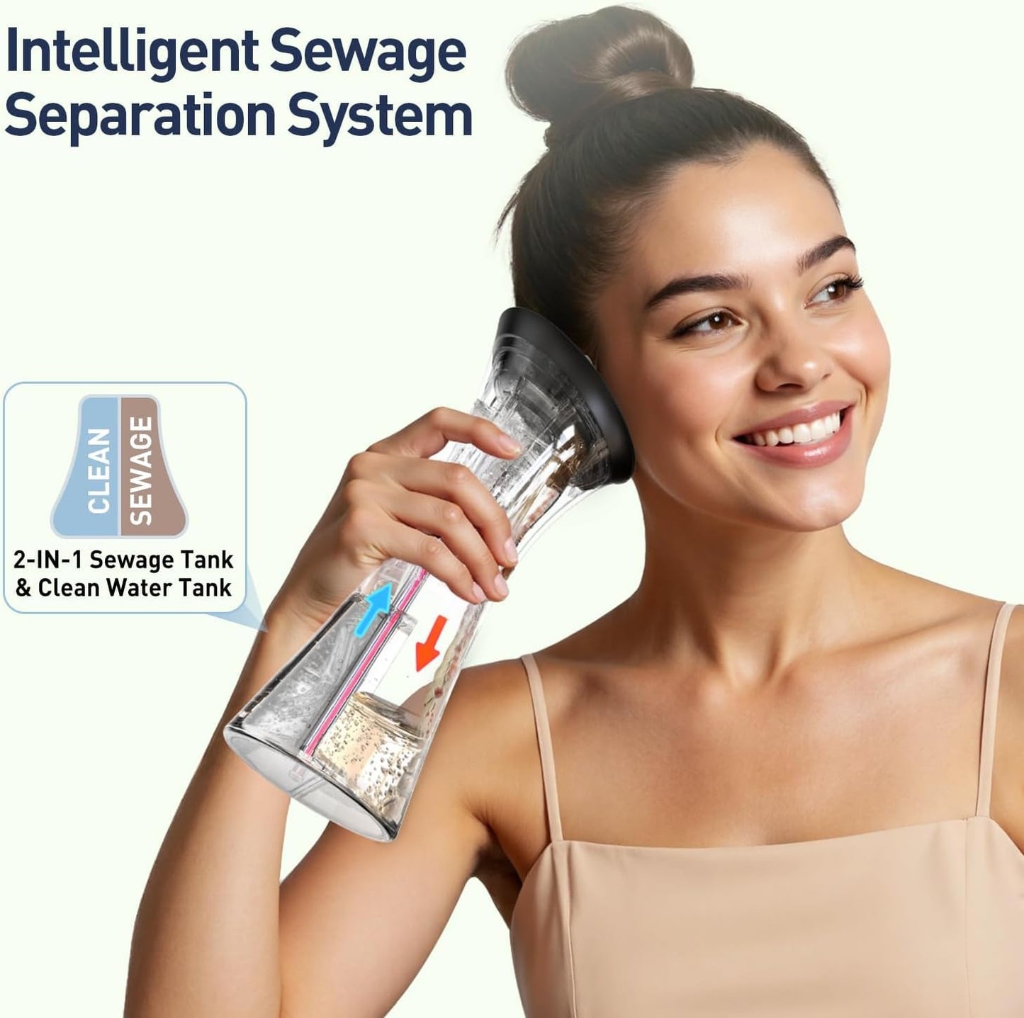 Ear Wax Removal: Electric Ear Cleaner with IPX7 – Back View