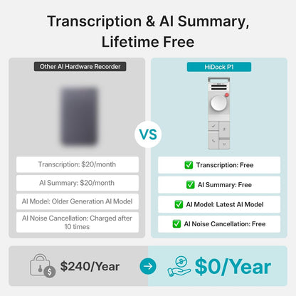 P1 AI Voice Recorder: Smart Voice Recorder Work with – Back View