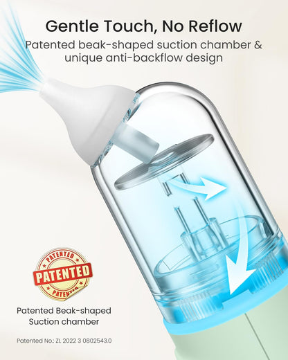 GROWNSY Nasal Aspirator for Baby – Back View