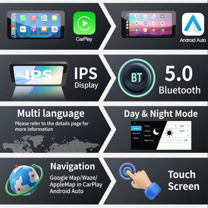 Motorcycle CarPlay & Android Auto – Back View