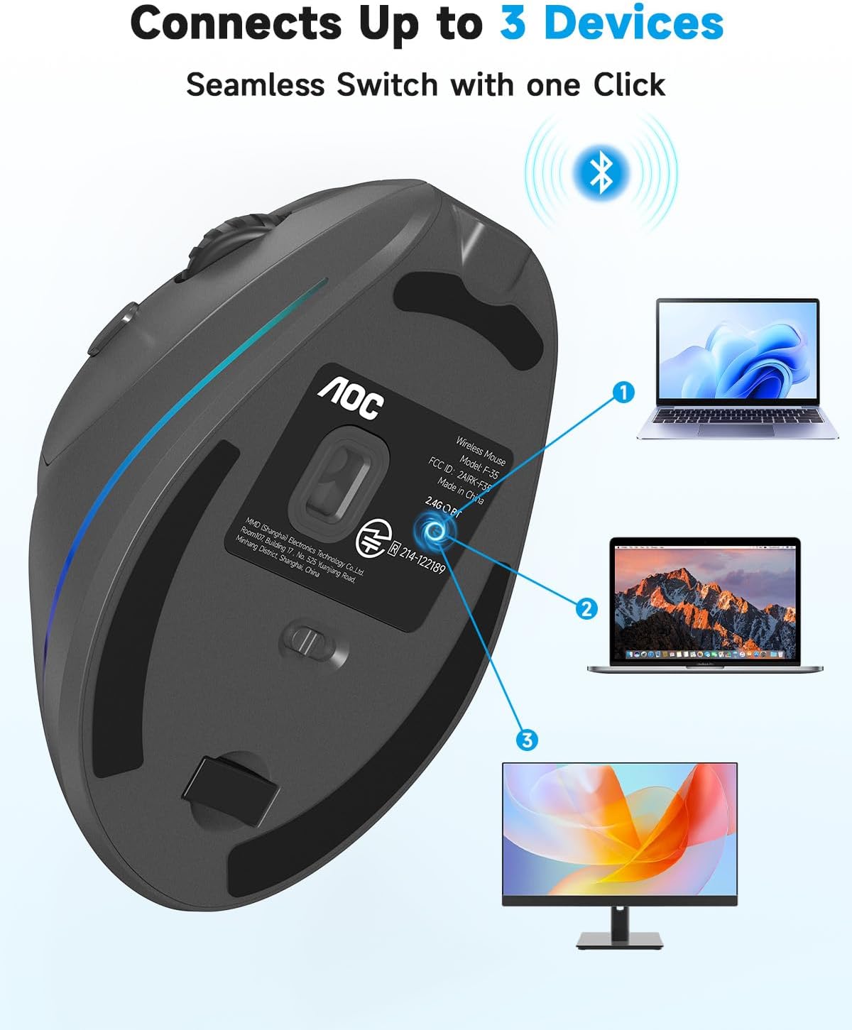 AOC 2.4GHz Ergonomic Mouse: Wireless Bluetooth Vertical – Feature Highlight