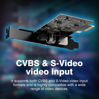 PCIE Video Capture Card: HDMI Capture Card for Streaming – Feature Highlight