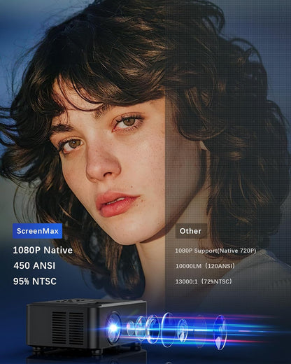 Projector with WIFI and Bluetooth – Size Reference