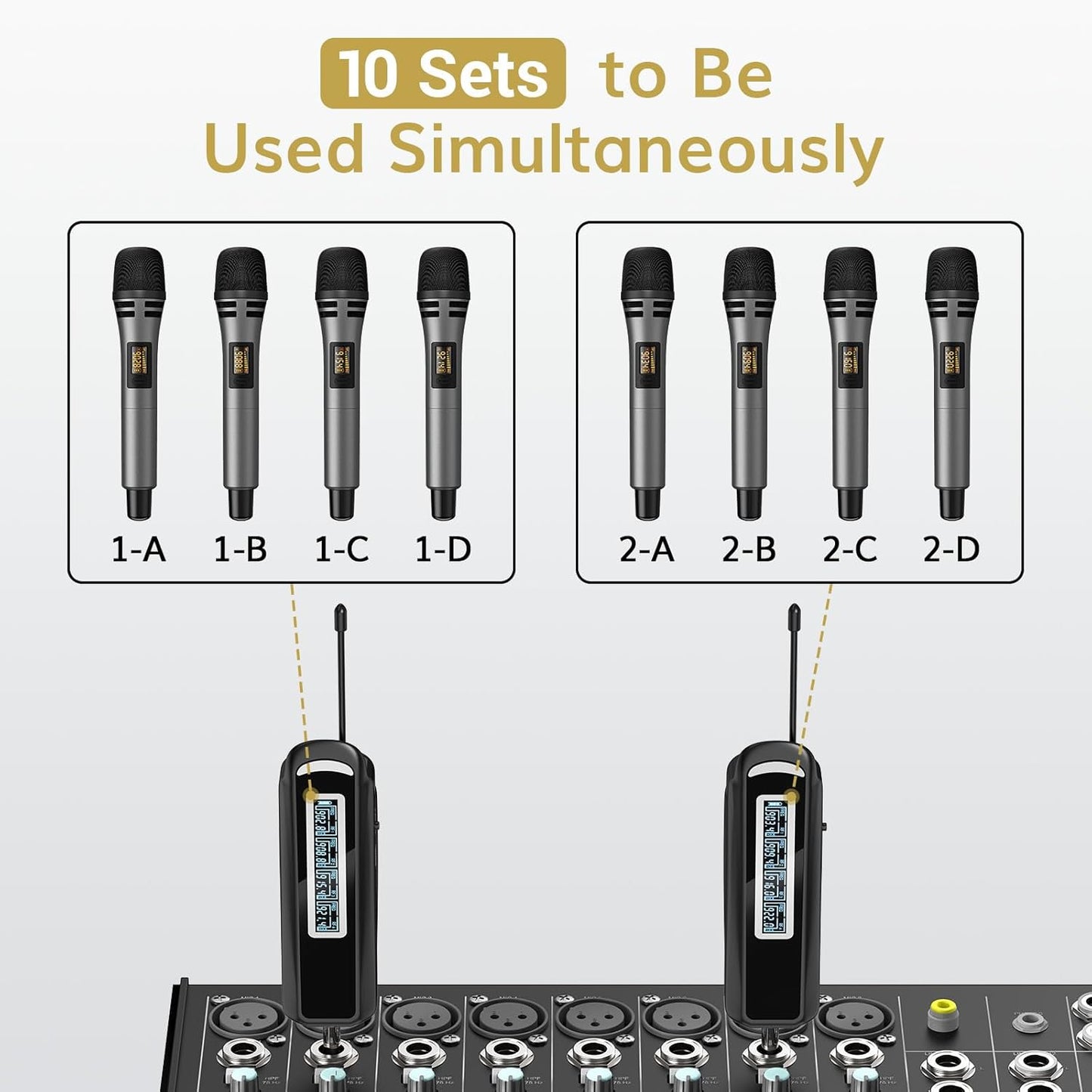 TONOR Wireless Microphones: 4 UHF Karaoke Microphone System – Size Reference