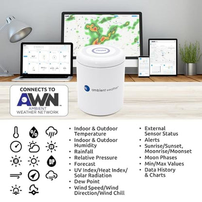 Ambient Weather: Ambient Weather Network WeatherHub – Close-up Detail