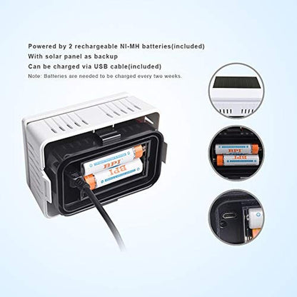Ambient Weather: PM2.5 Wireless Outdoor Particulate Monitor – Packaging
