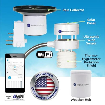 Weather Ambient: Ambient Weather WS-5000-IP3 Ultrasonic – Side View