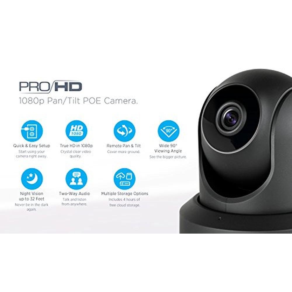 Amcrest ProHD 1080P POE IP Camera – Side View