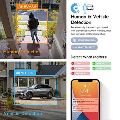 Camera Amcrest: Amcrest UltraHD 4K 8MP IP PoE AI Camera – Close-up Detail
