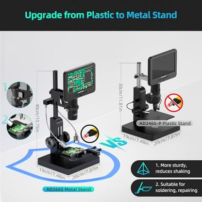 Microscope Andonstar: Andonstar AD266S 20X-5000X HDMI – Close-up Detail