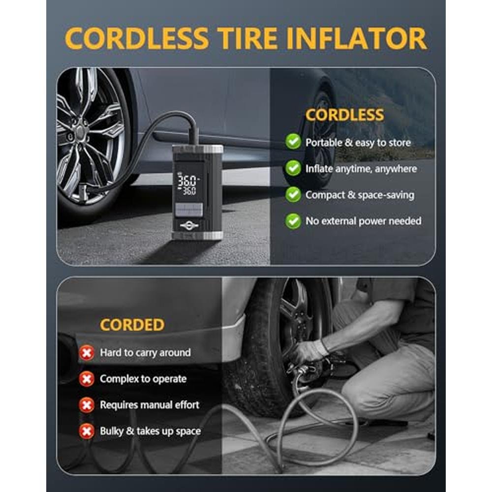 Air Aneson: Aneson Tire Inflator Portable Air Compressor 2x – Packaging