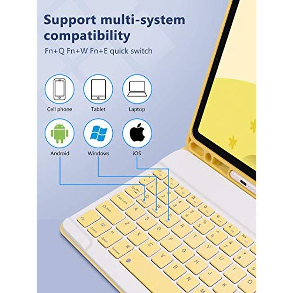 Keyboard iPad: AnMengXinLing Keyboard Case for iPad Mini 5 – Packaging