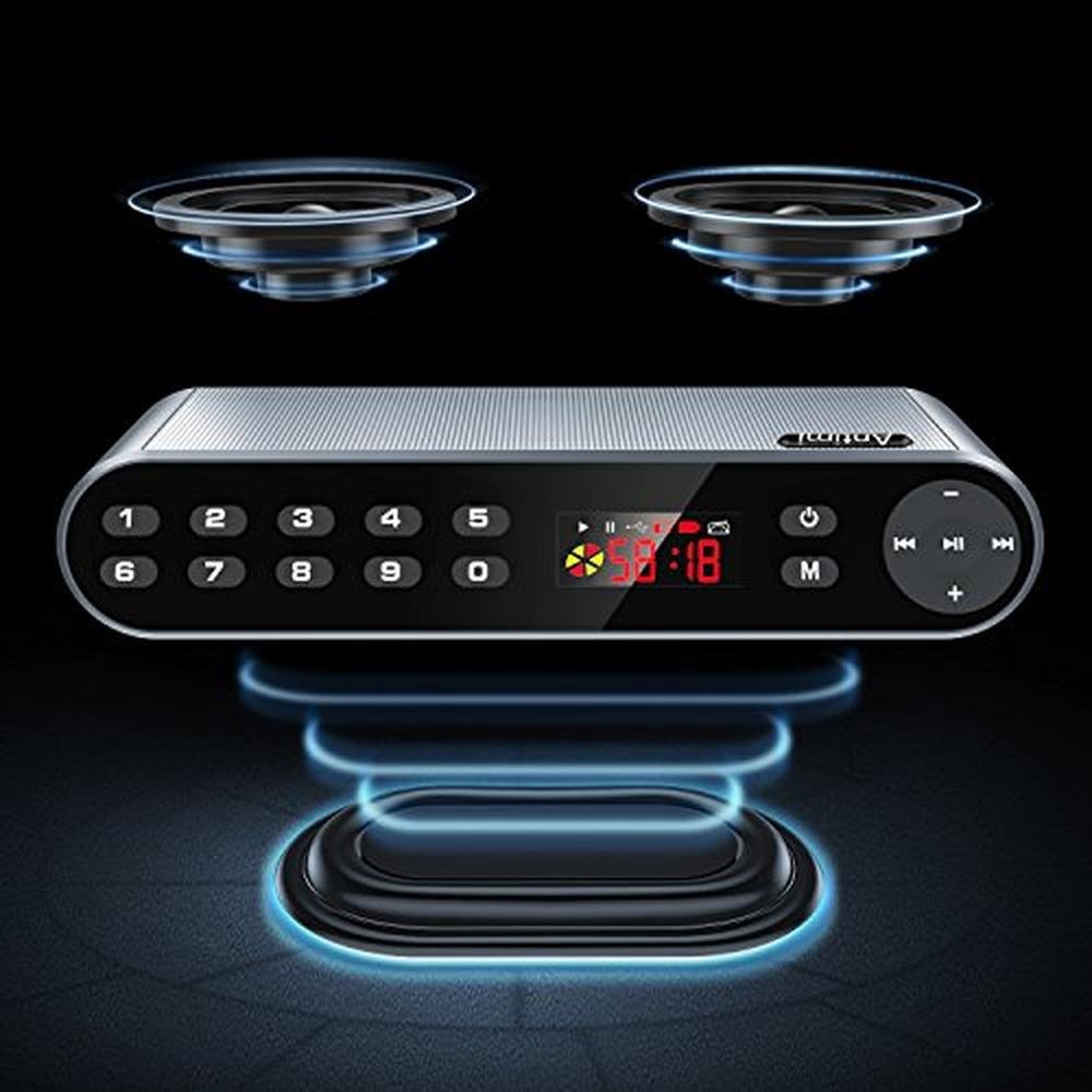 Antimi Bluetooth: Antimi Portable Wireless Speaker Black – Close-up Detail