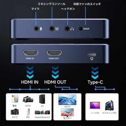 Game Capture: ANYOYO 4K@60Hz HDMI Capture Card – Close-up Detail