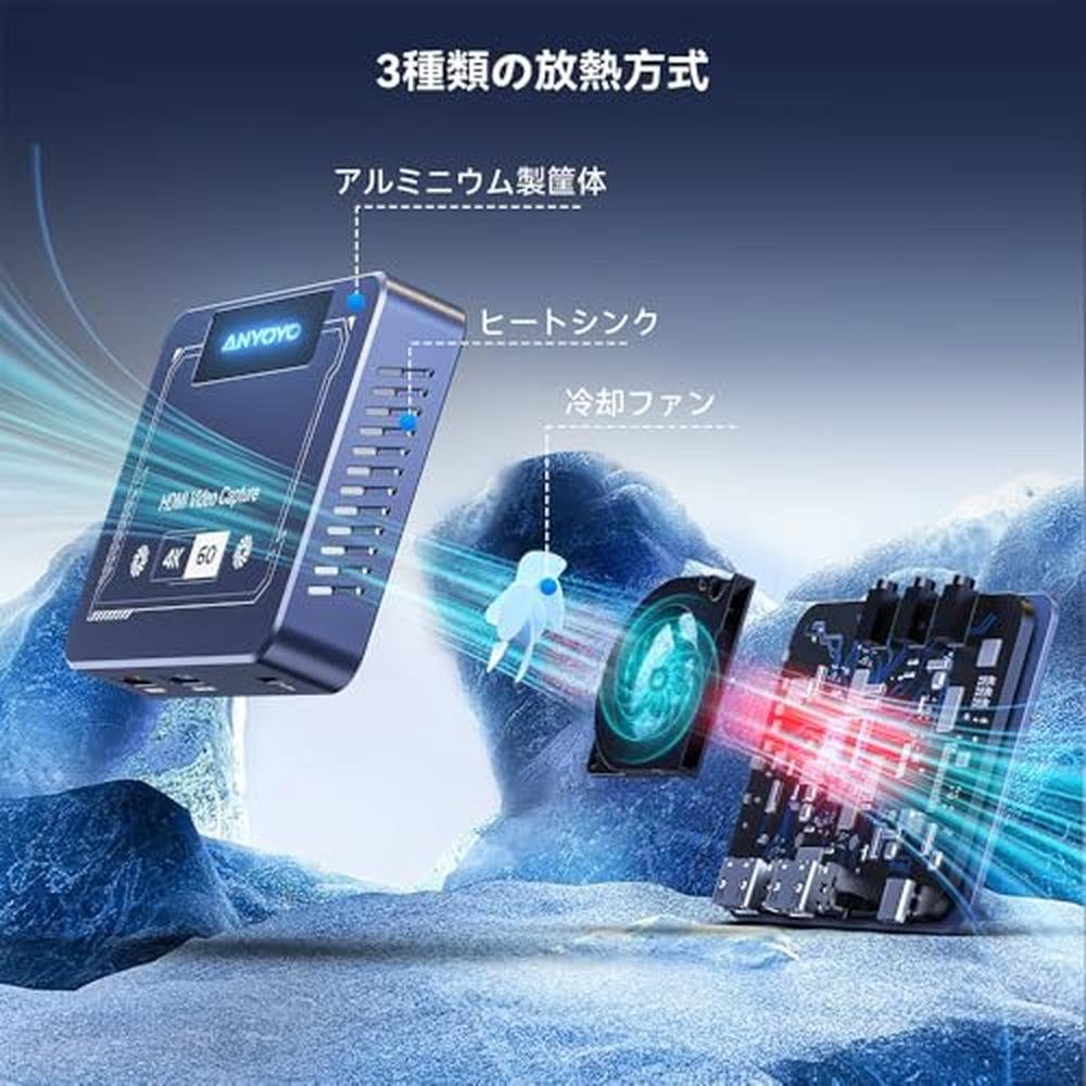 Game Capture: ANYOYO 4K@60Hz HDMI Capture Card – Packaging