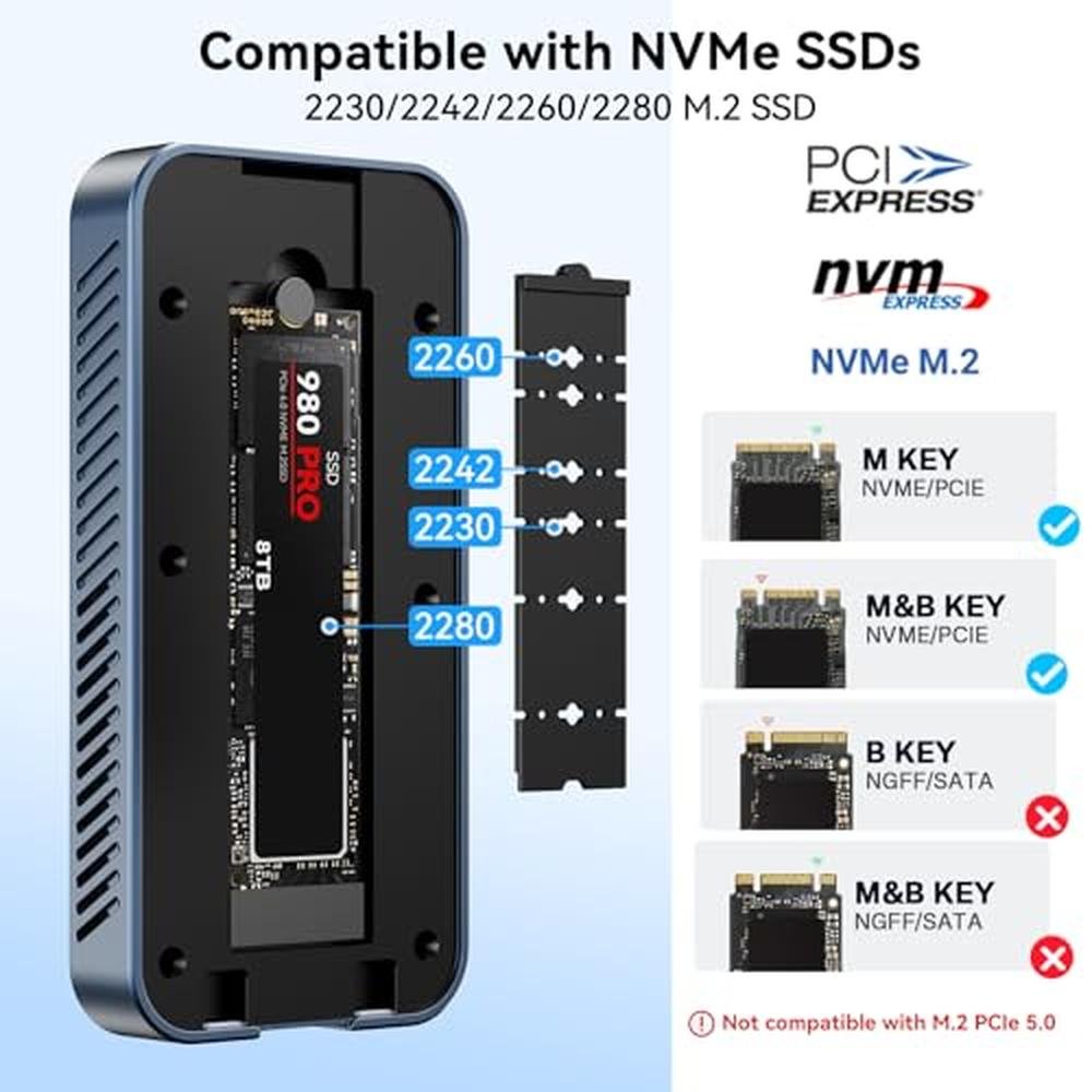 ANYOYO 80Gbps M.2 NVMe SSD Enclosure – Packaging