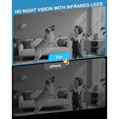 1080p Indoor WiFi Video Camera – Close-up Detail