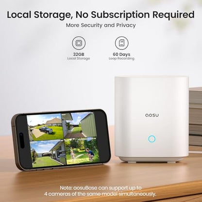 aosu Security Cameras Outdoor Wireless – Side View