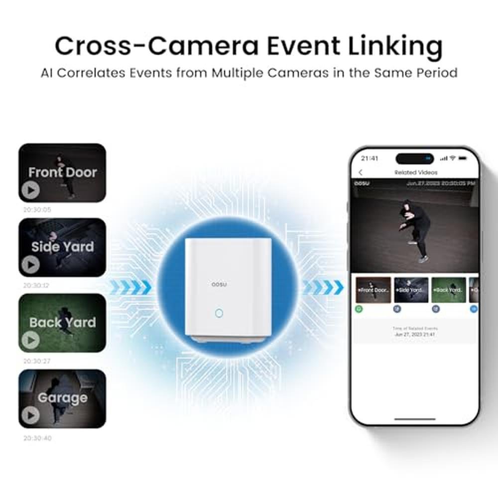 aosu Security Cameras Outdoor Wireless – Close-up Detail
