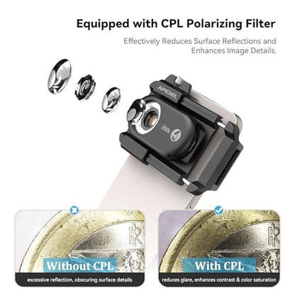 Phone Lens: APEXEL 3-in-1 Phone Microscope Lens 100X-200X – Packaging