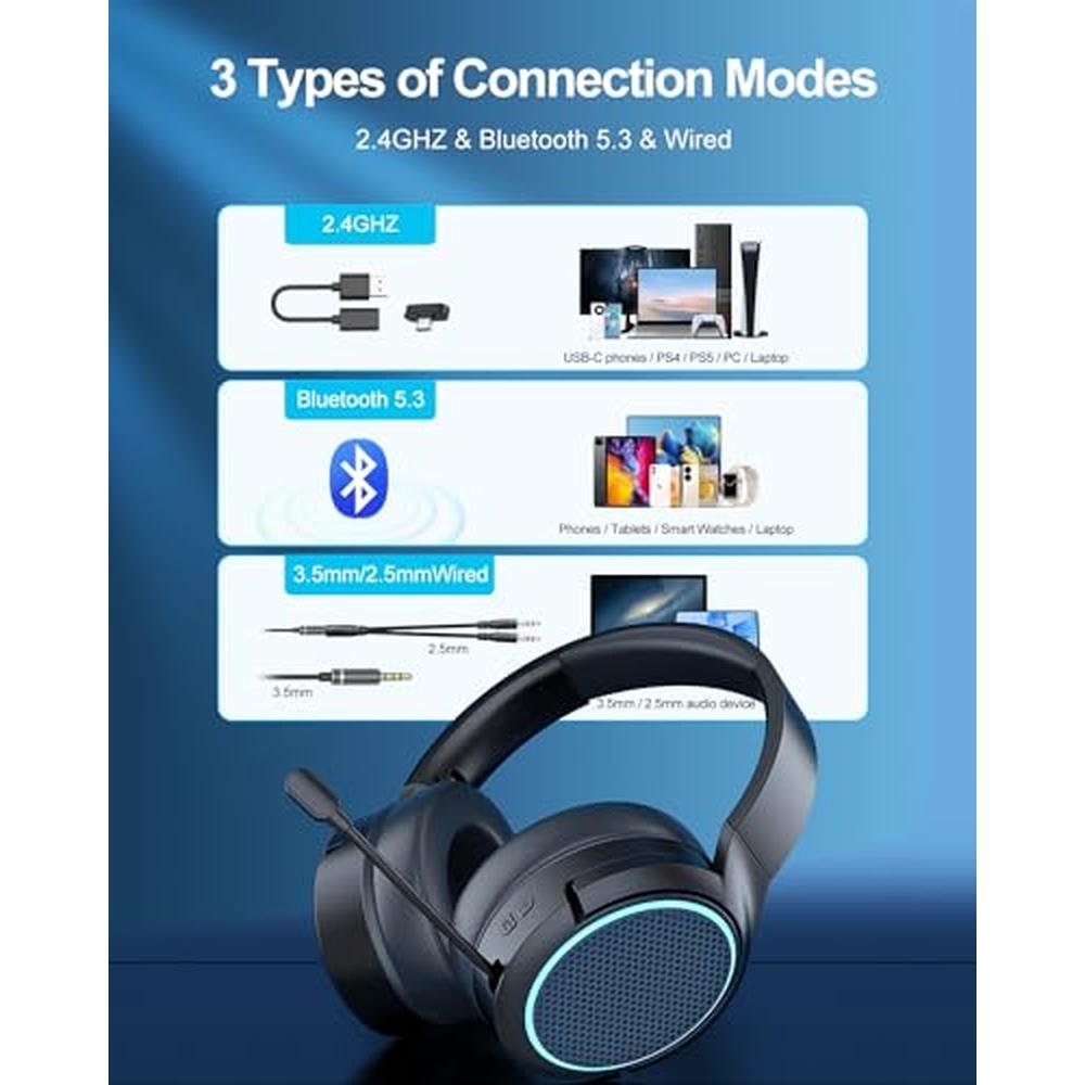 Wireless Gaming Headset: 2.4GHz Wireless Gaming Headphones – In Use