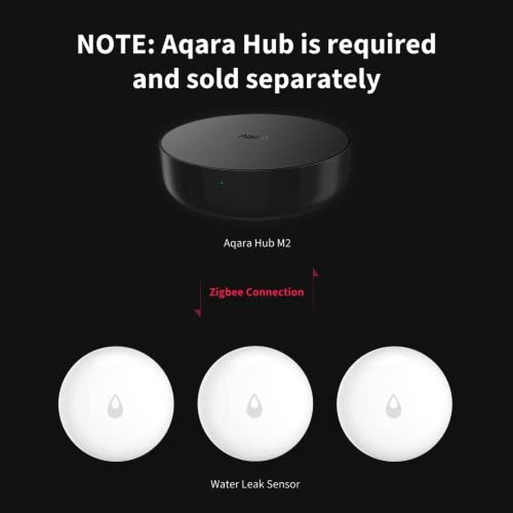Aqara Water Leak Sensor 3 Pack – Side View