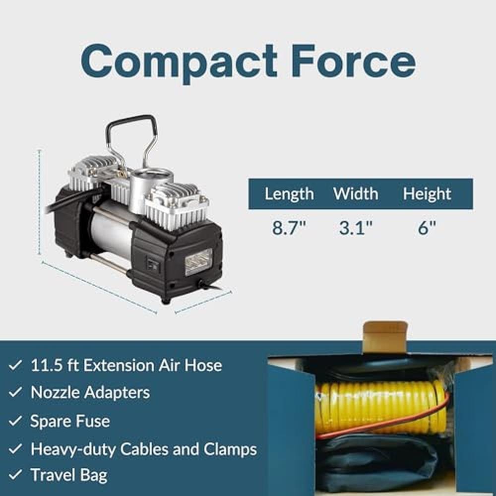 Air Tire: Asani 12V Portable Compact Tire Pump – Close-up Detail